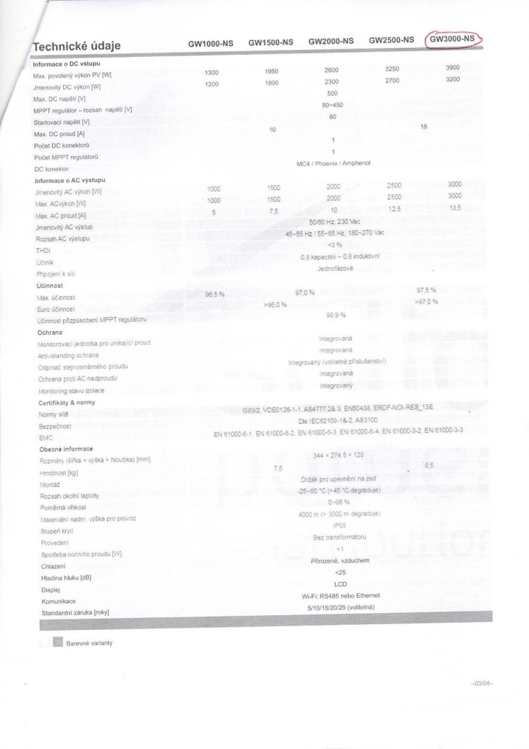 stridac_gw3000-ns_2