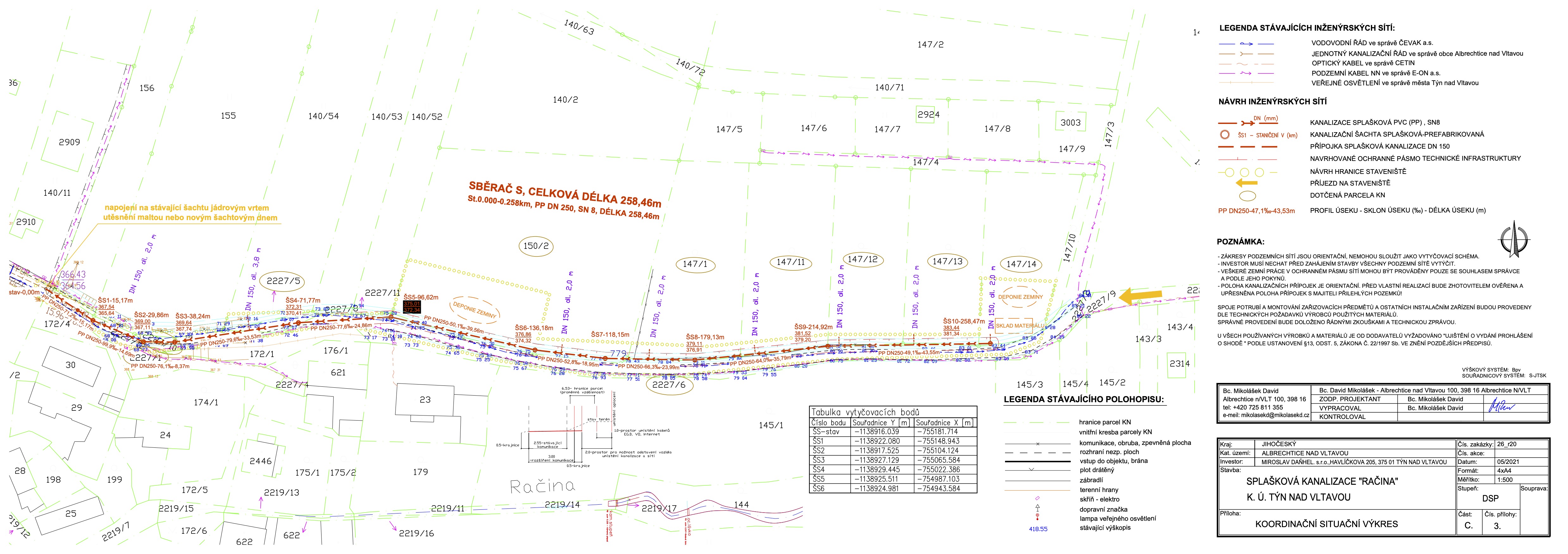 c-3_koordinacni_situace_final